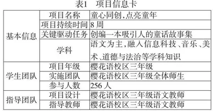 大单元思维统筹童话教学，项目化推进促成效果转化