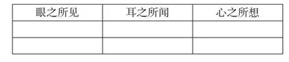 扣单元主题命脉，登整体教学高台 