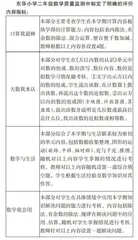 基于多元评价分析下的一二年级数学问题解决学情研究 