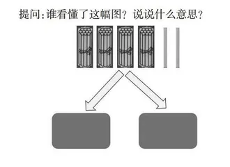 “除数是一位数的笔算除法”教学设计 