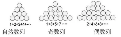 从“特例”到“普例”