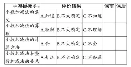“学教评一体化”评价任务设计的探索