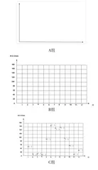基于IESP融合教育基本模式的聋校班级差异教学活动设计 