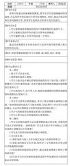 PBL视角下“周长的应用教学”  