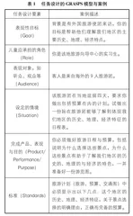 新课程标准下的单元学习设计：性质、理念与要素