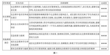 贯通融合:语文课程视域下跨学科学习的应然姿态  