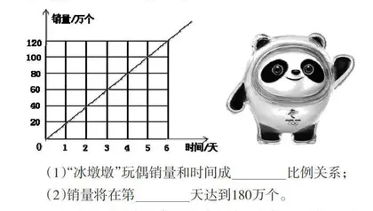 PISA视角下：情境性命题，助力学生智慧学习 