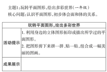 跨学科视角下的小学数学作业设计 
