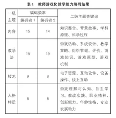 中小学教师游戏化教学胜任力研究