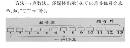 “9加几”教学建议 