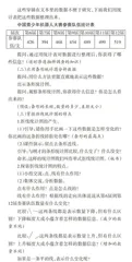 “单式折线统计图”教学设计