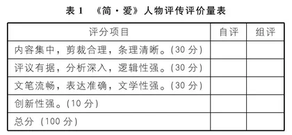 初中语文整本书阅读教学评一体的探索