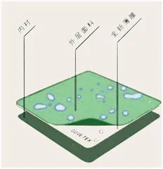 徒步,请注意3