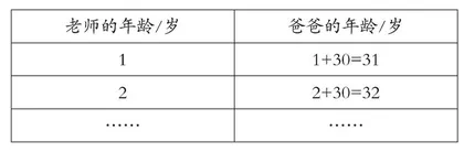 “用字母表示数”教学实录与评析 
