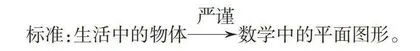 “面积和面积单位”教学设计