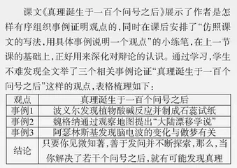单元整体视野下的辩论教学
