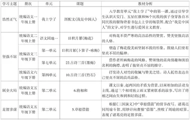 挖掘京剧元素，弘扬民族精神