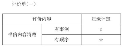 搭好四个支架,让学生习作更有章法