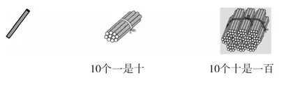 把握概念本质　落实核心素养