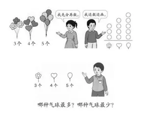 基于小学数学教学实际培养学生的核心素养
