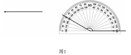 从小学生画角错误想到的