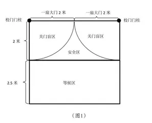 新课标视野下用PDCA复盘小学数学PBL的尝试 