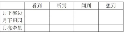 抛砖引玉,实现学法的有效迁移