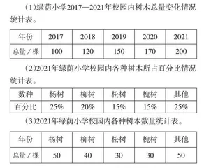依教材思路，教好学好扇形统计图