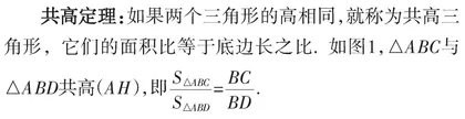 让解题变得容易：一道学考数学题的解法探析