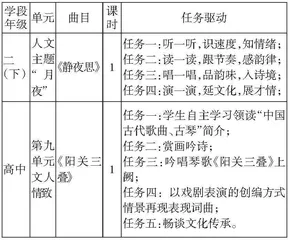 中小学古诗词演唱大单元教学设计