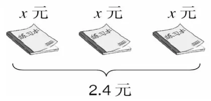 “方程的意义”教学设计