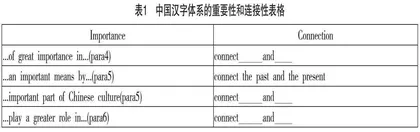 传统文化融入高中英语“主题式”阅读教学的设计与探索