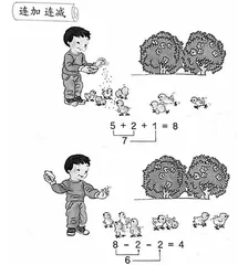 如何利用课堂导入提升学生的问题意识