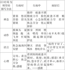 《我想对您说》教学设计