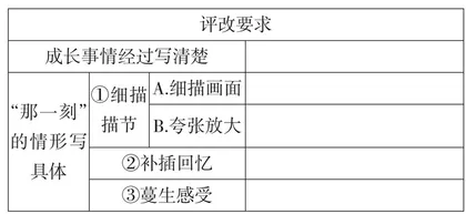 《那一刻，我长大了》教学设计