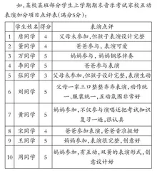 智慧教育背景下互动式教学法提升小学音乐课趣味性的探究 