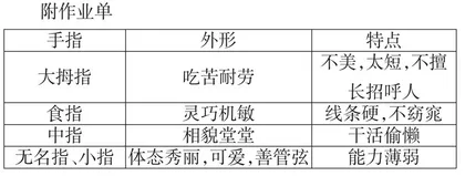 《手指》说课