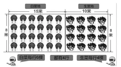 数形结合明算理 构建模型悟规律