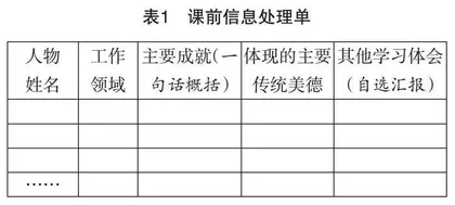统筹推进项目式教学,聚焦增强教与学成效