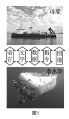 新课标下初中物理材料阅读题教学探索