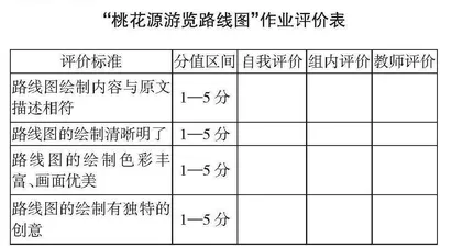 初中文言文情境化作业设计与实践