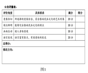 基于“学习任务群”的初中写作教学设计与实施策略