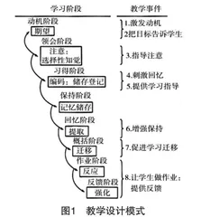 模拟情境下初中英语以读促说课型教学探索