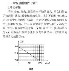 找规律 巧解题0