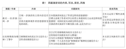 基于大单元视角的初中语文项目化学习实践
