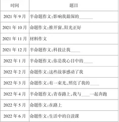厚积薄发   精准备考