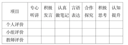 对新课程背景下高中语文学习任务群阅读教学的思考