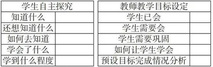 历史思维方法融入语文古诗词教学跨学科实践探究