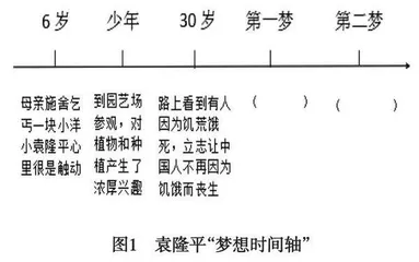 议题式教学在农村道德与法治课堂的实践与思考