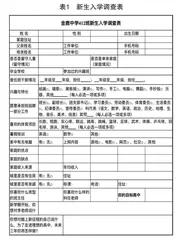 借助表格当抓手,实现寄宿制班级精细化管理 